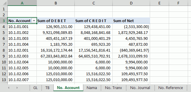 eAudit Utilities Clasify Data02